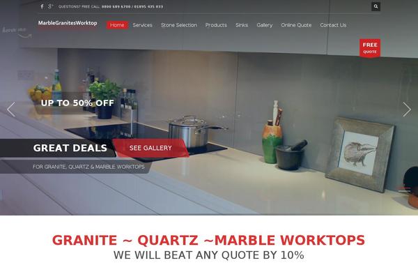 Site using CuteSlider plugin