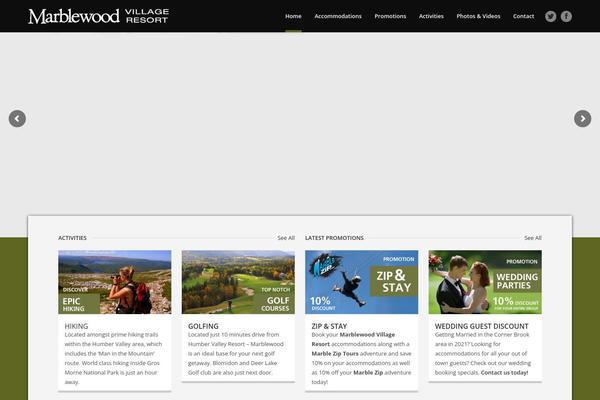 Site using Wp-weather-widget plugin