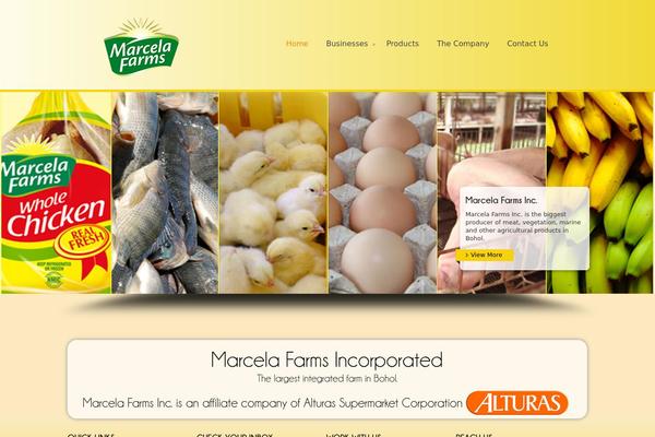 Site using Grid Products plugin