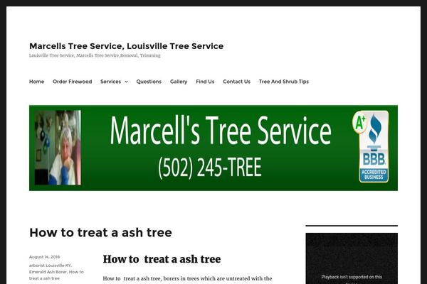 Site using Contact Form plugin