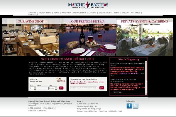 Site using Portfolio Slideshow plugin
