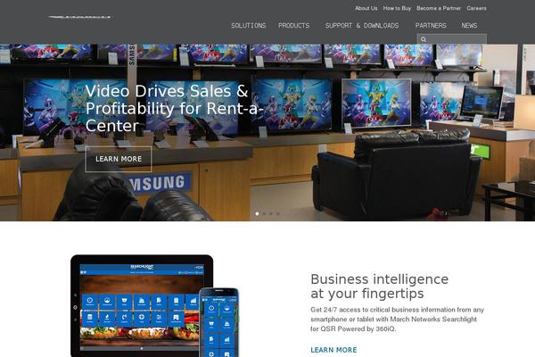 Site using Max Mega Menu plugin