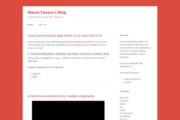 Site using Crayon Syntax Highlighter plugin