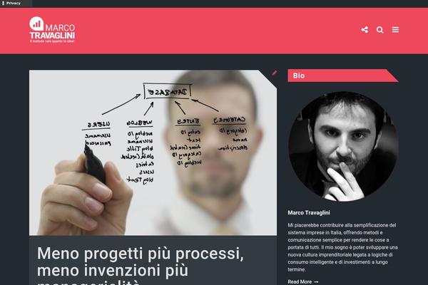 Blogist theme site design template sample