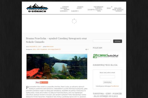 Site using Counter Ecl plugin