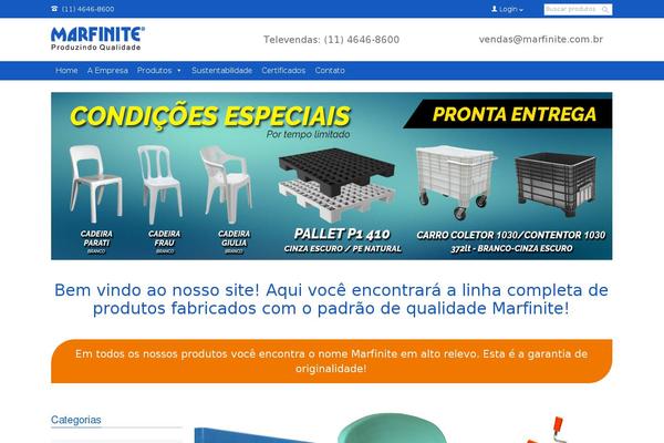 Site using Woo-add-to-cart-text-change plugin