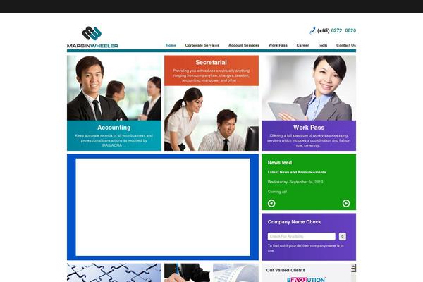 Site using User Submitted Posts plugin