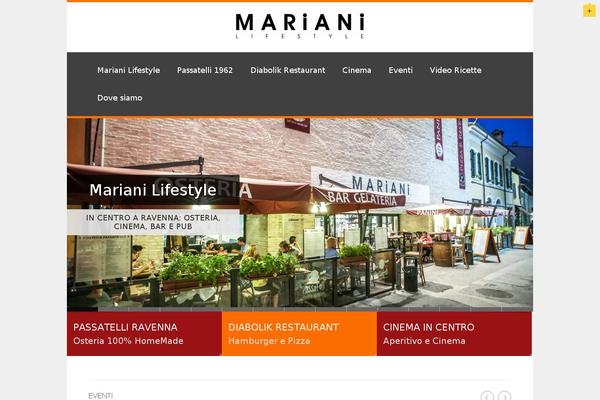 Site using WP Image Carousel plugin