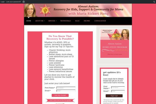 Site using Author Box Plugin With Different Description plugin