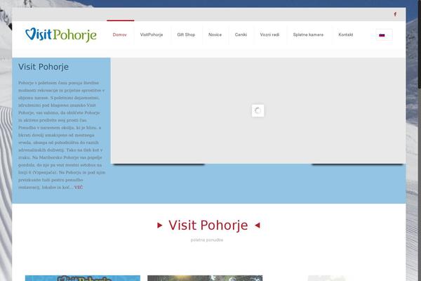 Site using Piskotki plugin