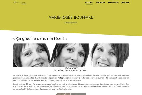 Site using LayerSlider plugin