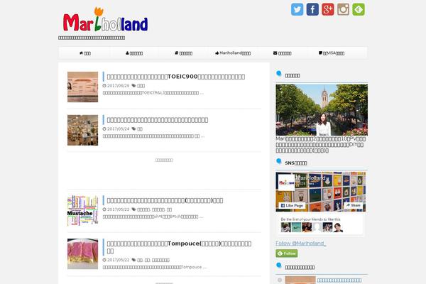 Site using Font Awesome 4 Menus plugin