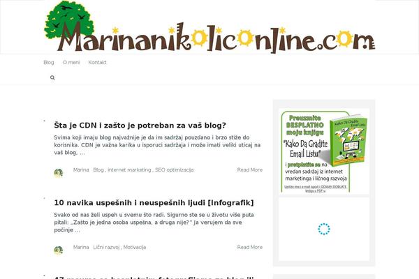 Site using Fortwave plugin