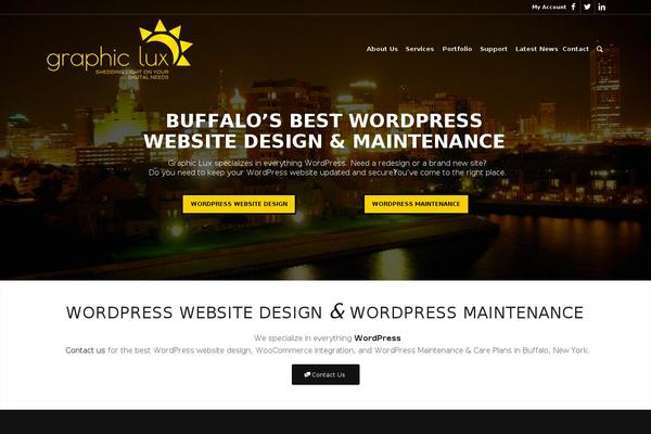 Site using Wp-google-map-pro plugin