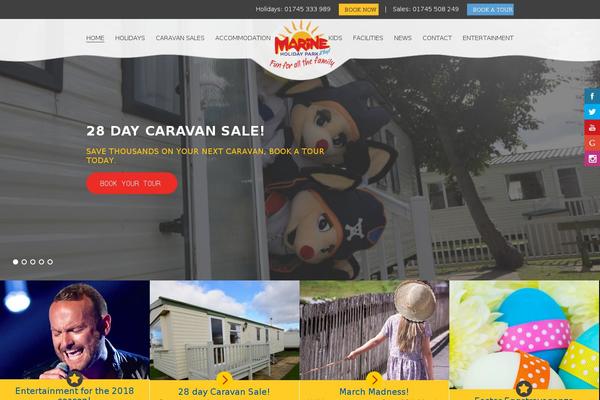Site using Modernizr for WordPress plugin