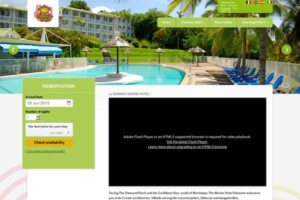 Site using Ilc-all-slider plugin