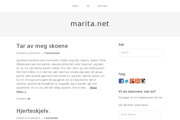 Site using Disqus Popular Threads Widget plugin