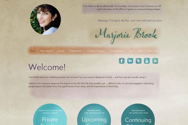 Site using Add Twitter, Facebook Like, Google plus one Social share plugin