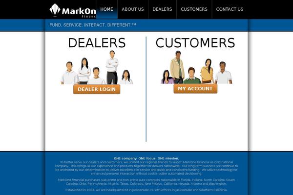 markone theme websites examples