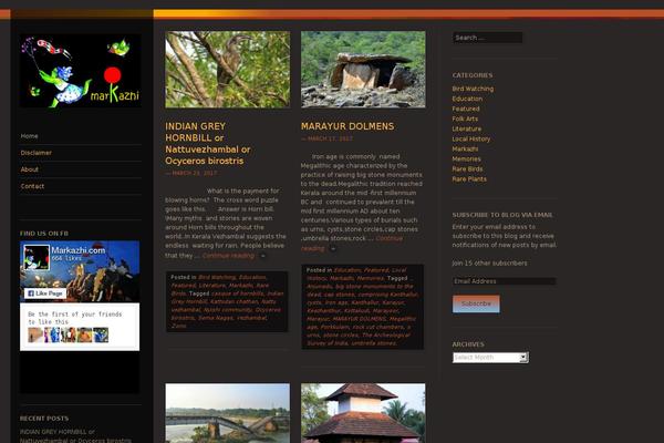 Site using Contact Form by BestWebSoft plugin