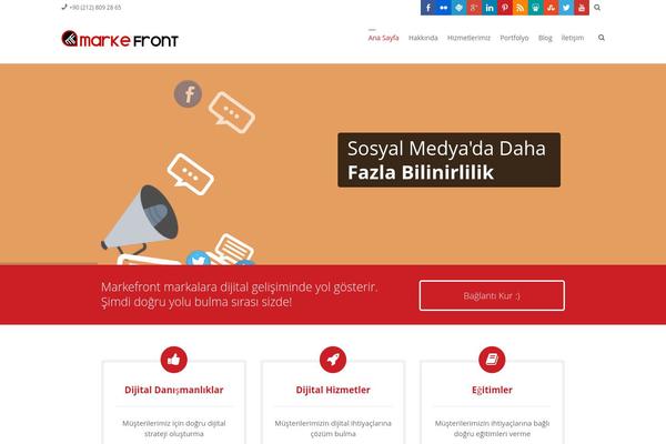 Site using Flickr Gallery plugin