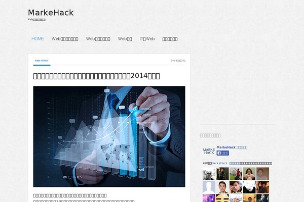 smartblog-child theme websites examples