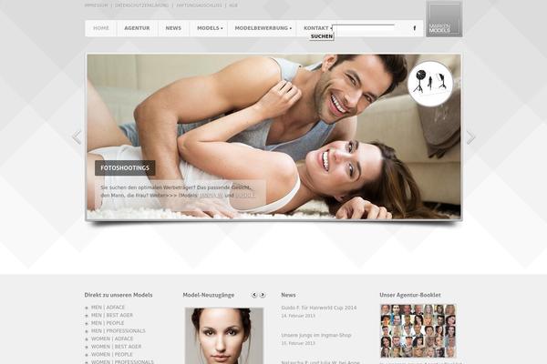 Site using HTML5shiv for WordPress plugin