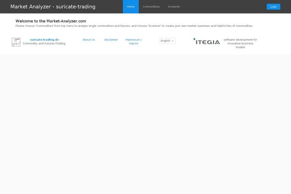 Site using Swpm-form-builder plugin