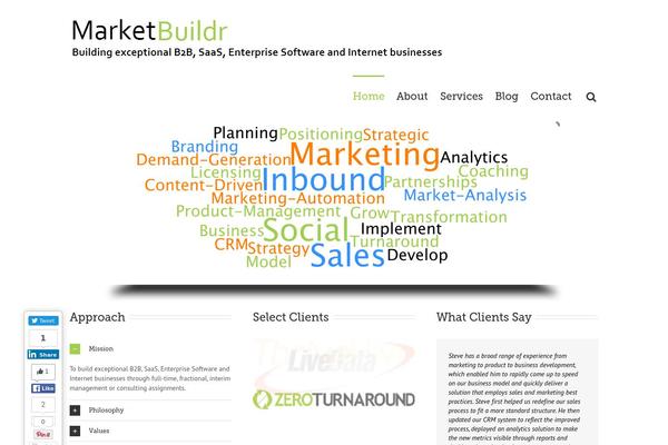 Avada theme site design template sample