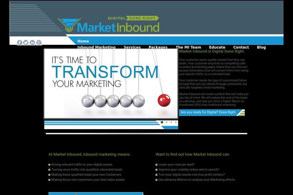 Site using Hubspot plugin