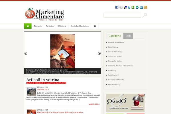 Site using Highslide-integration plugin