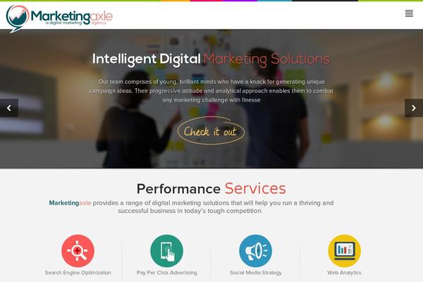 marketingaxle.com site used Reinvent