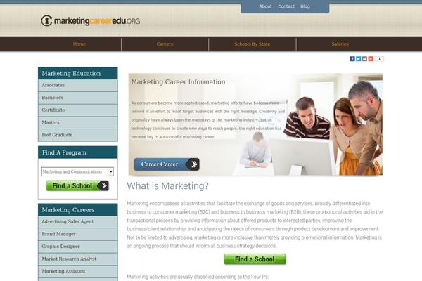 Site using Xyz-schools plugin