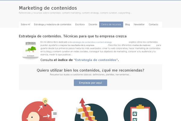 Site using Adapta-rgpd plugin