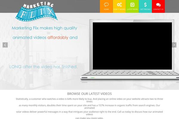 Site using Contact Form Builder plugin