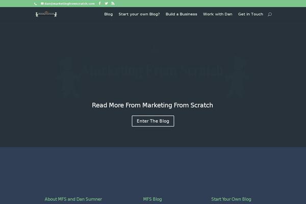Site using Easy Social Share Buttons plugin