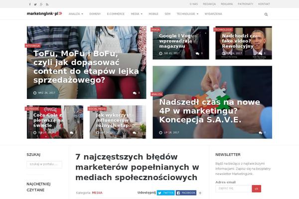 Site using WP Social Sharing plugin