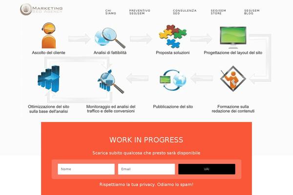 InBio theme site design template sample