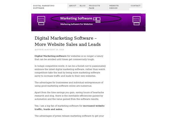 Site using About Me plugin