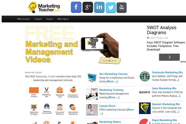 Site using Ad Inserter plugin