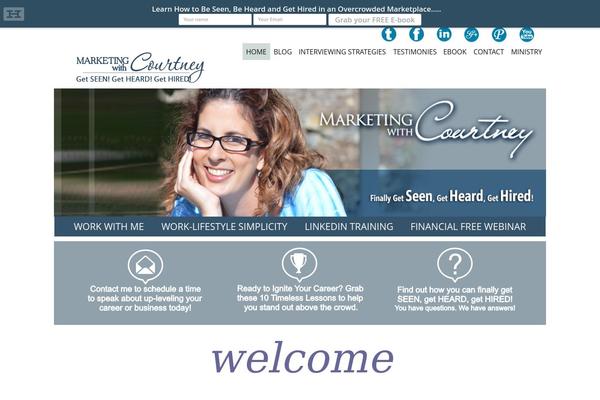 Site using Easy Related Posts plugin