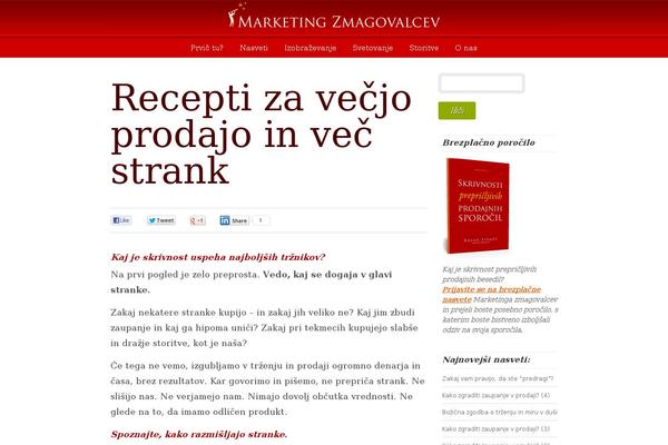 Site using Floating Social Bar plugin