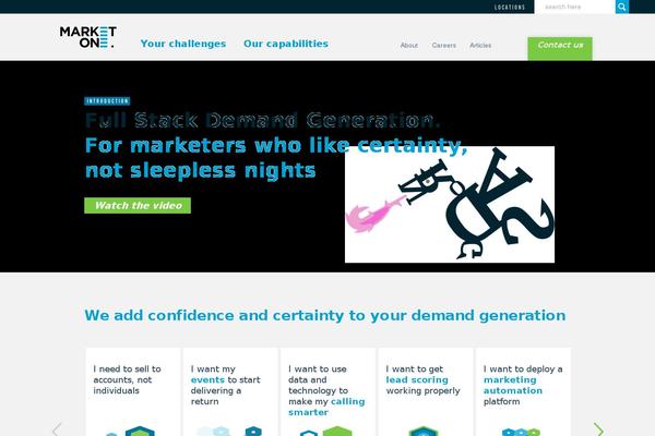 Site using Sopro plugin