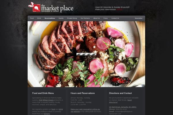Site using Opening Hours plugin