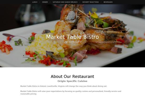 Site using IQ Testimonials plugin