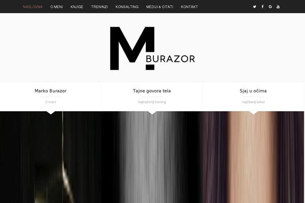 Site using Responsive Social Sidebar Share plugin