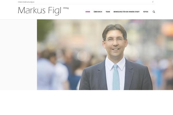 Site using FfPackeryGallery plugin