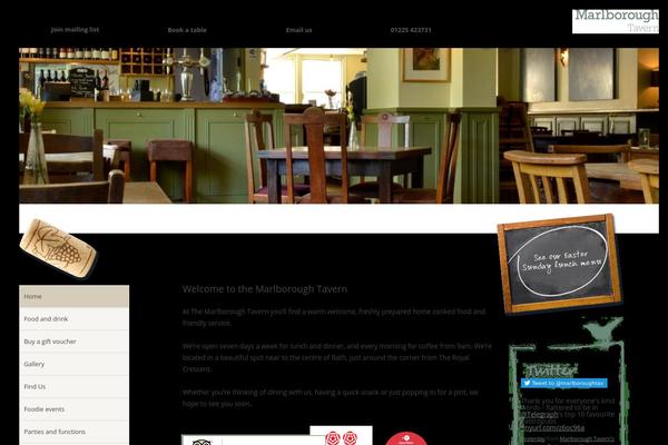 Site using WordPress Contact Forms by Cimatti plugin