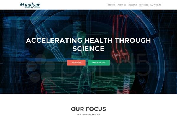 Site using Anything Popup plugin