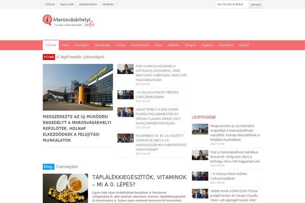 Site using Newsplus-shortcodes plugin